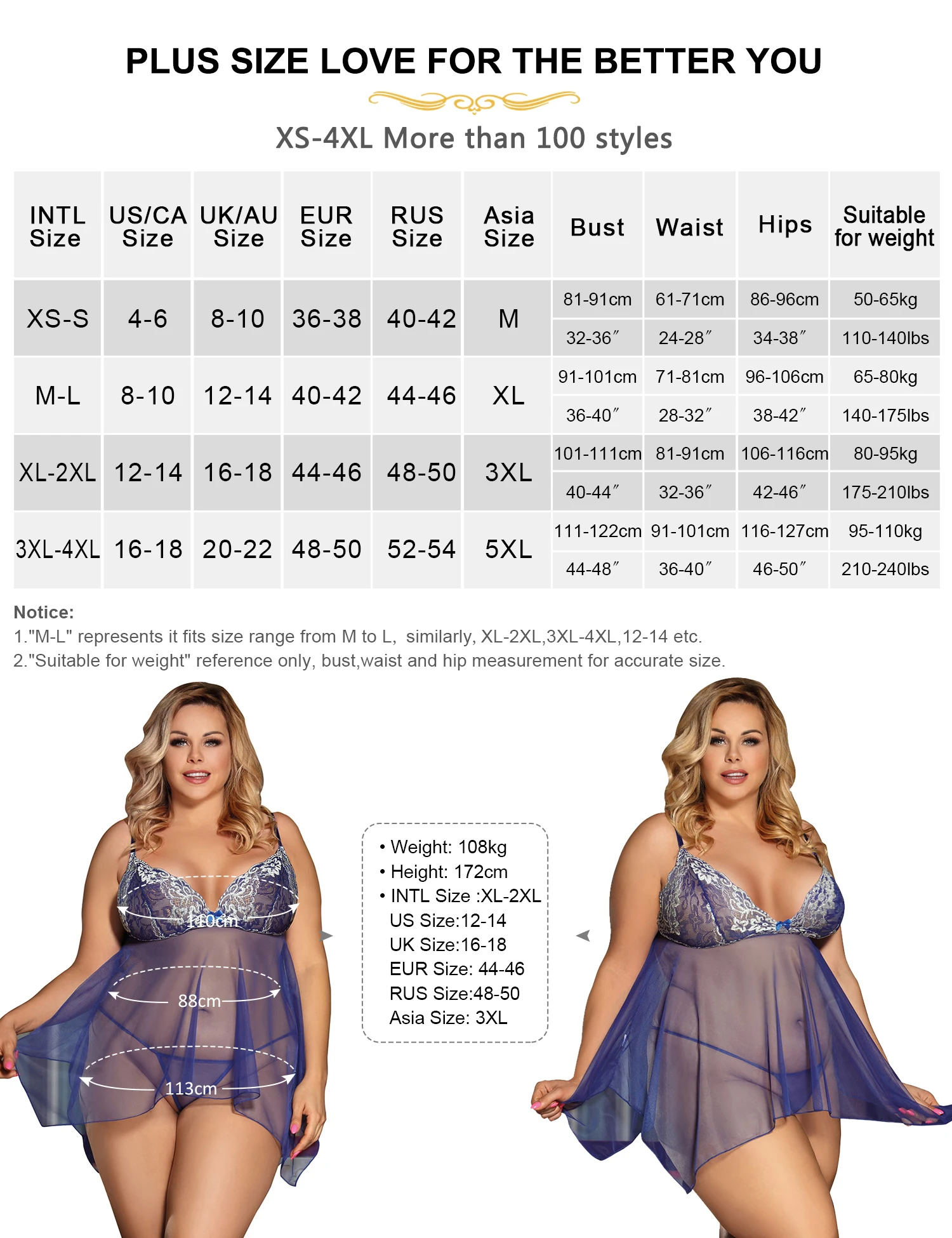 Ohyeahlady Women\'s Sheer Mesh Nightgown Blue Lace Sleepwear Transparent Mini Dress Plus Size Sexy Babydoll Lingerie with Panties