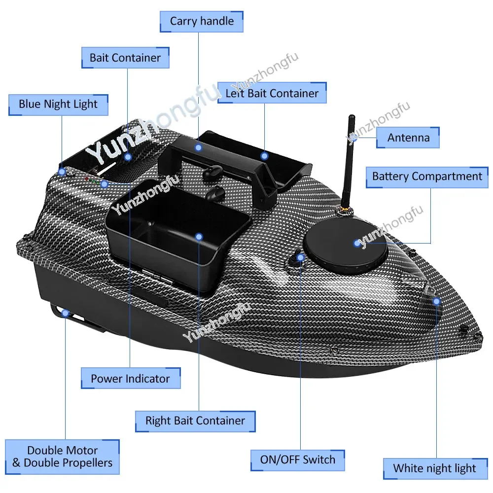 Automatic Return Three Warehouse Bait Boat Dual-Engine Remote Control Fishing  12000MAH RC    GPS