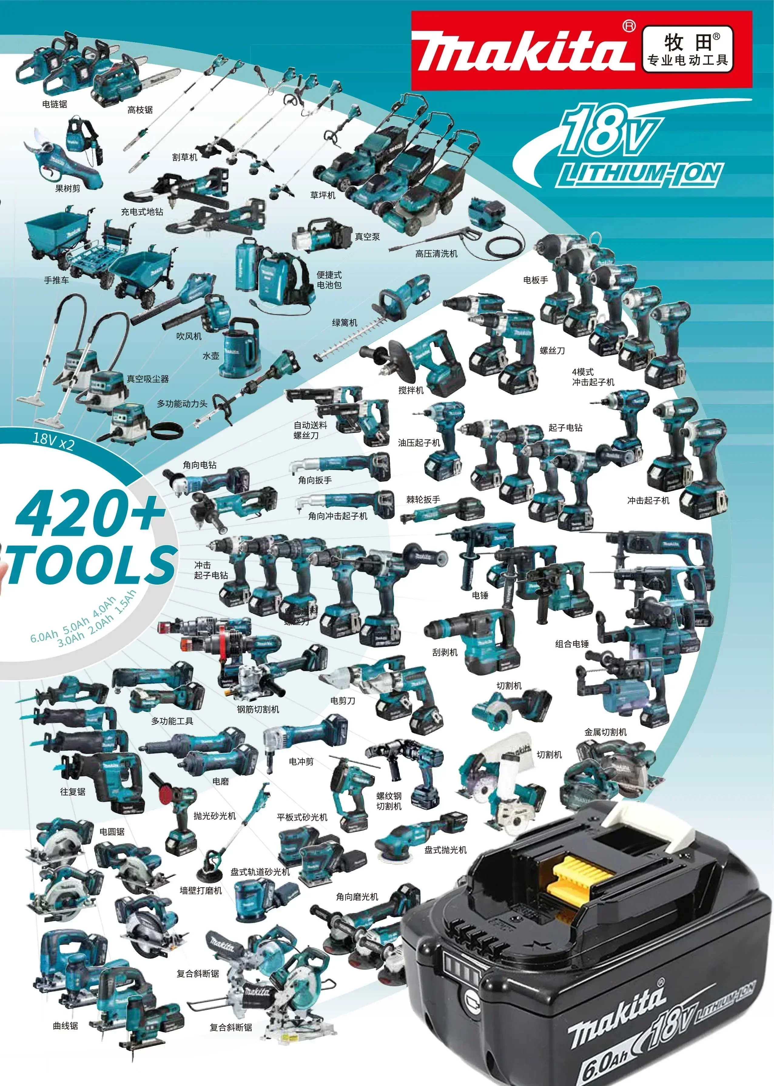 100% оригинальная батарея Makita 6Ah 5Ah 3Ah для Makita 18 В BL1830B BL1850B BL1850 BL1840 BL1860 BL1815, сменная литиевая батарея