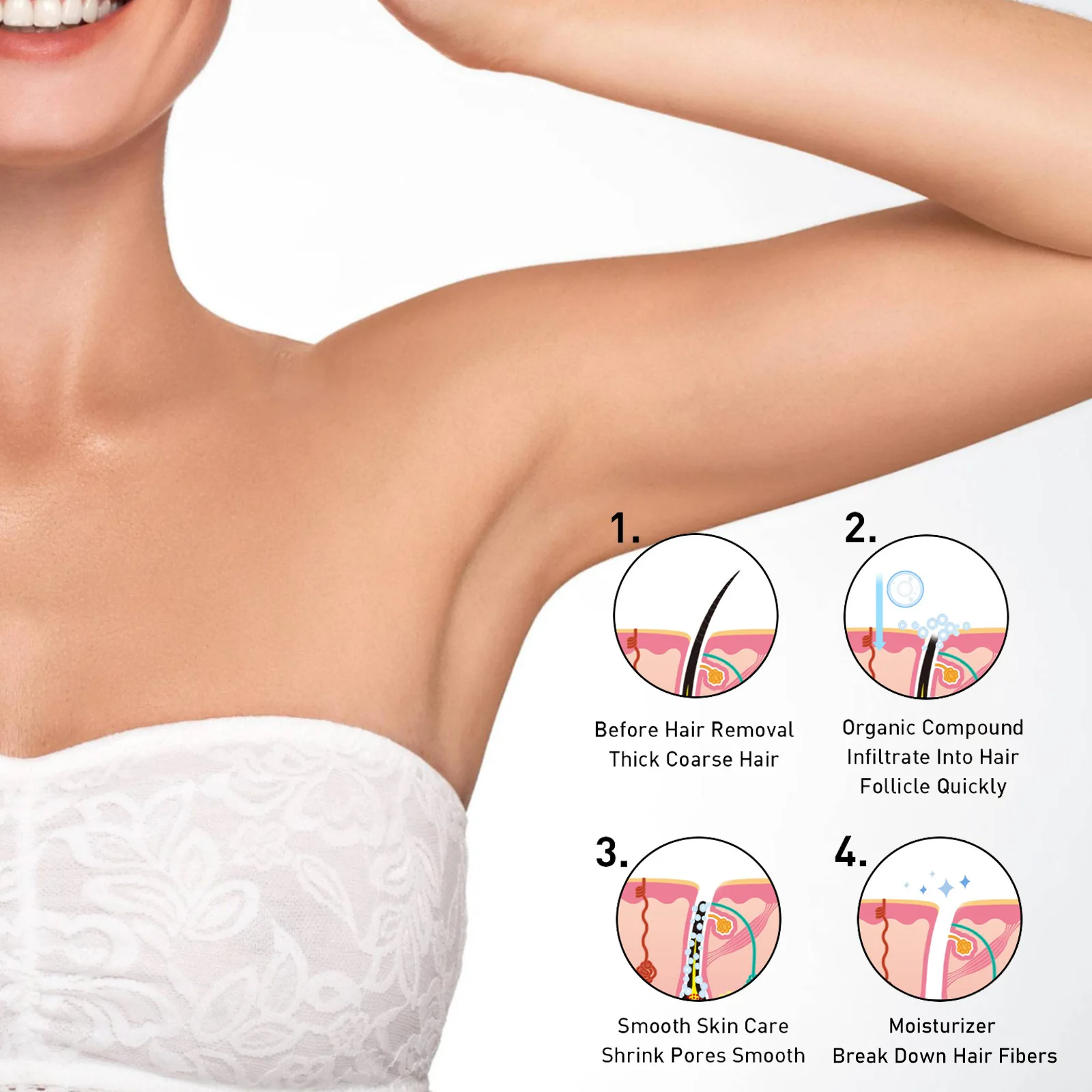 Рисунок 5 - Спрей для удаления волос