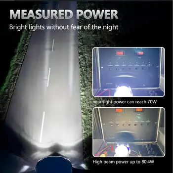 Carolyn 全新品 P70 LED 雷射投影透鏡 雙 LED 投影頭燈 無損安裝汽車投影透鏡 6 最佳銷售 雙LED雷射 - №6