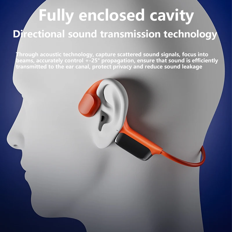 

Накладные наушники для плавания Bluetooth5.4 Беспроводные спортивные наушники костной проводимости с памятью Сверхдлительный срок службы батареи НОВИНКА