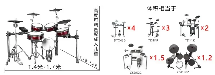 Electronic drum 5 drums 4 cymbal independent cymbal military  electric kit