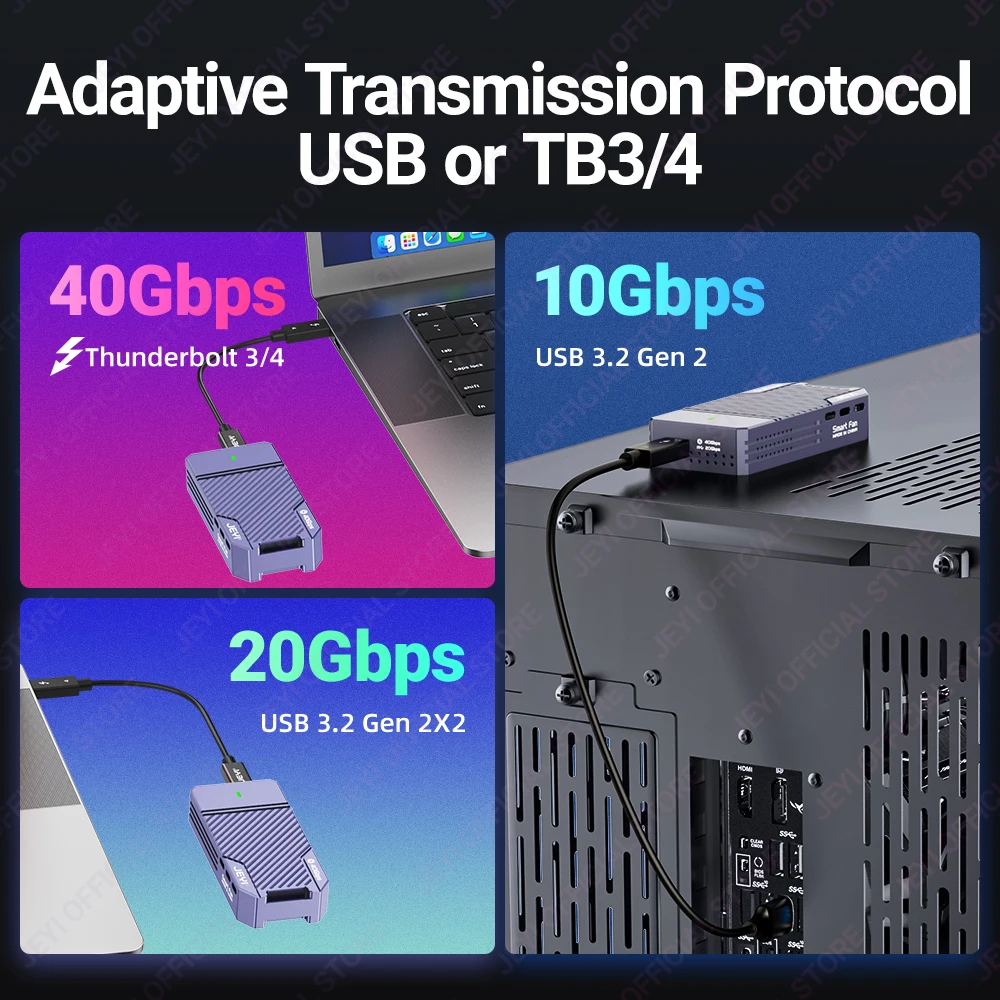 Imagem -02 - Nvme Gabinete com Ventilador Pwm tipo c Usb 4.0 2280 Case Ssd Compatível com Thunderbolt Usb 3.2 3.1 40gbps Jeyi-m.2