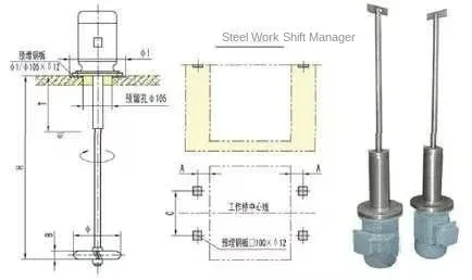 Direct Factory Price Supply Type Agitator Mixer for Food Processing Cosmetics Soaps and Detergent Powder Mixing