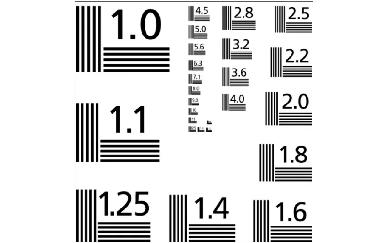 Charttu ISO MTF Chart 150X150X0.25mm Test Chart Checker Specially Used for High-resolution Measurements