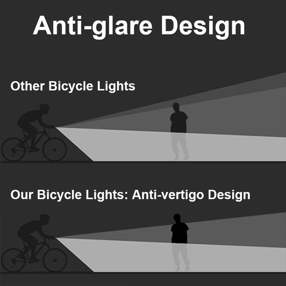 Fivemi Bicycle Light Front 10000mAh Bike Light Power Bank Flashlight USB Charging MTB Road Cycling Lamp Accessories Taillight