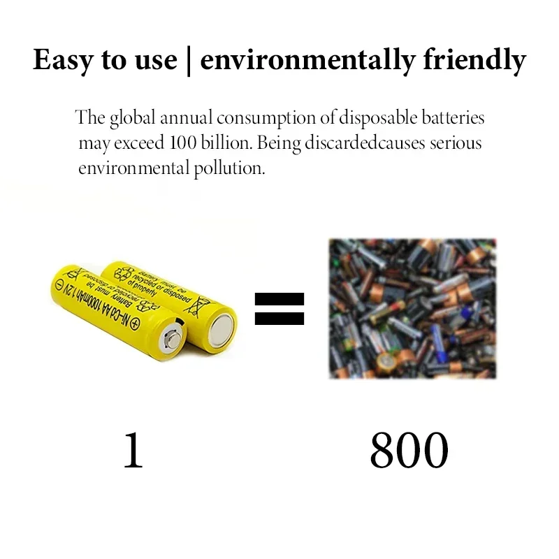 High Capacity AA 1.5V 16800mWh Rechargeable Li-ion Battery 2026 New Upgrade For Remote Control Mouse Fan Electric Toys