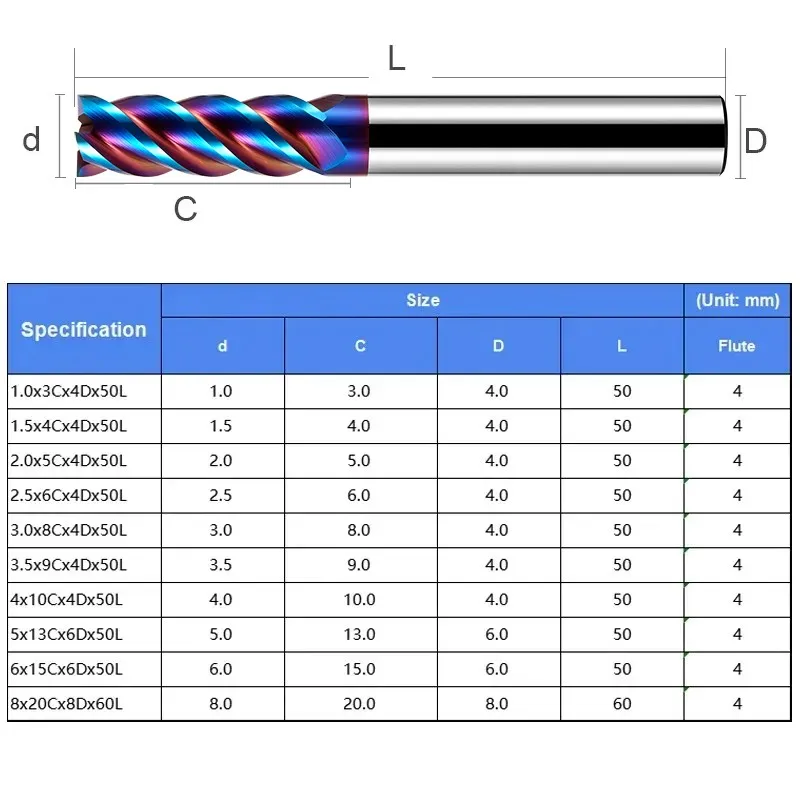 SHAZAM Tungsten Steel Carbide Blue Nano Coating HRC65 4-Flute Flat End Mill CNC Milling Cutter Tools 1.0-8.0mm 10-pcs/set