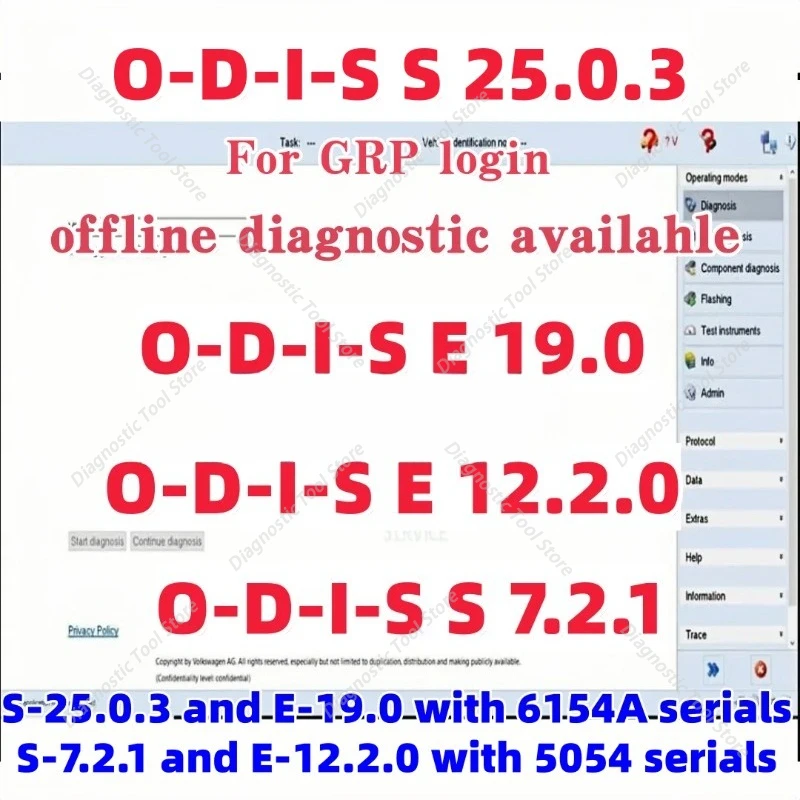 2026 latest version Odis Service 25.0.3 or S 7.2.1 Odis Engineering 19.0.0 or 12.2.0 database of 5054/6154A for au/di v/w se/at