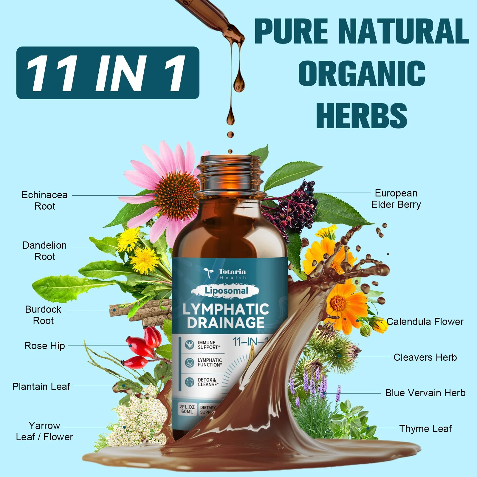 60ml Liposomal Lymphatic Drainage Liquid Drops 11‑in‑1 Herbal Supplement Support Immune & Lymph Function Reduce Swelling