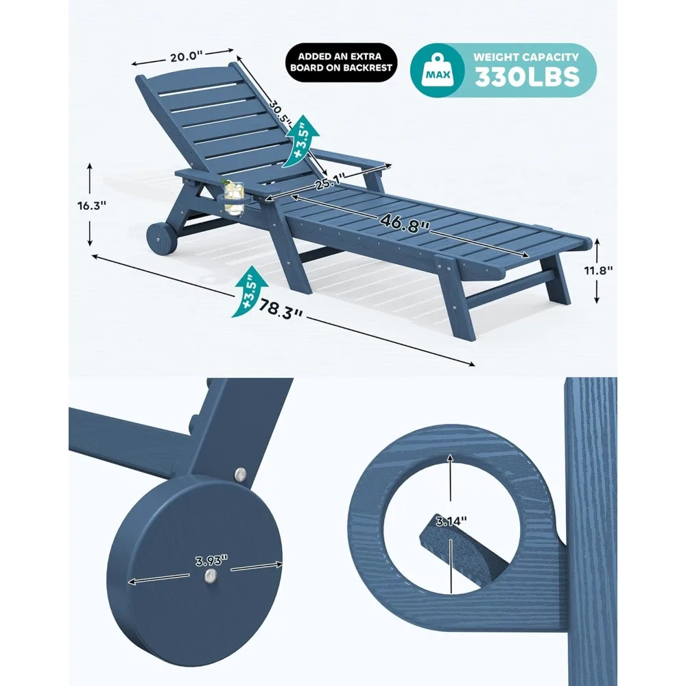 

Patio Chaise Lounge Chair, 78'' Long HDPE 5 Positions Adjustable Outdoor Lounger, Poly Lounge Chair with Rolling Wheels