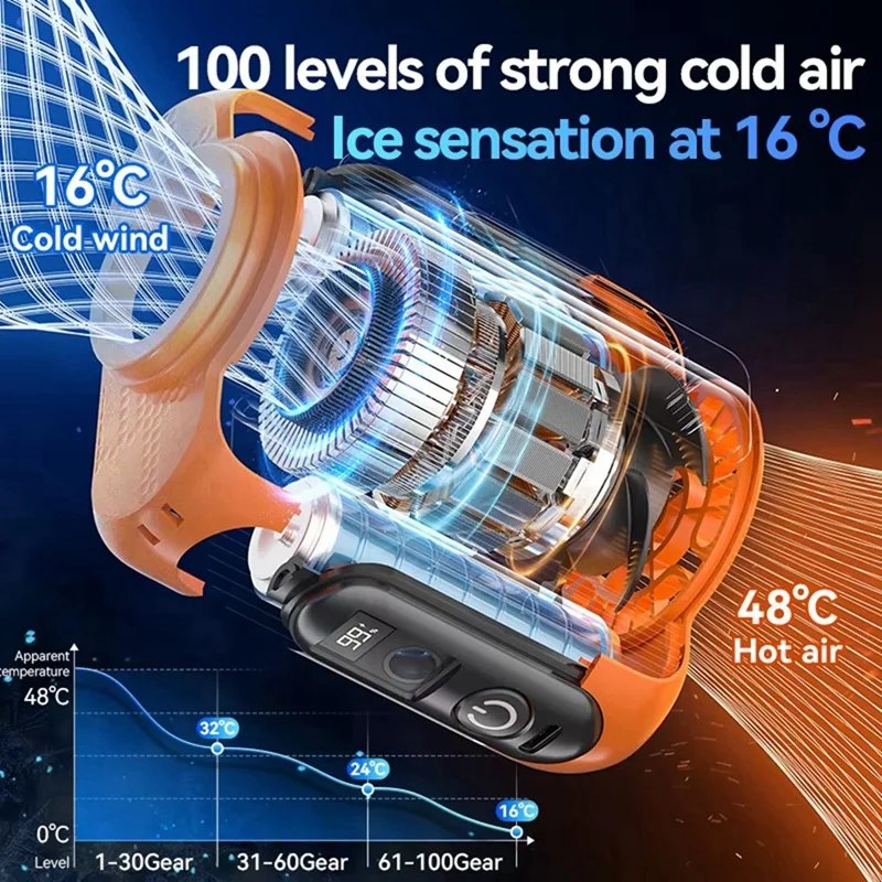 

Waist Clip Fan Portable Mini Hanging Neck Fan Rechargeable Fan,B