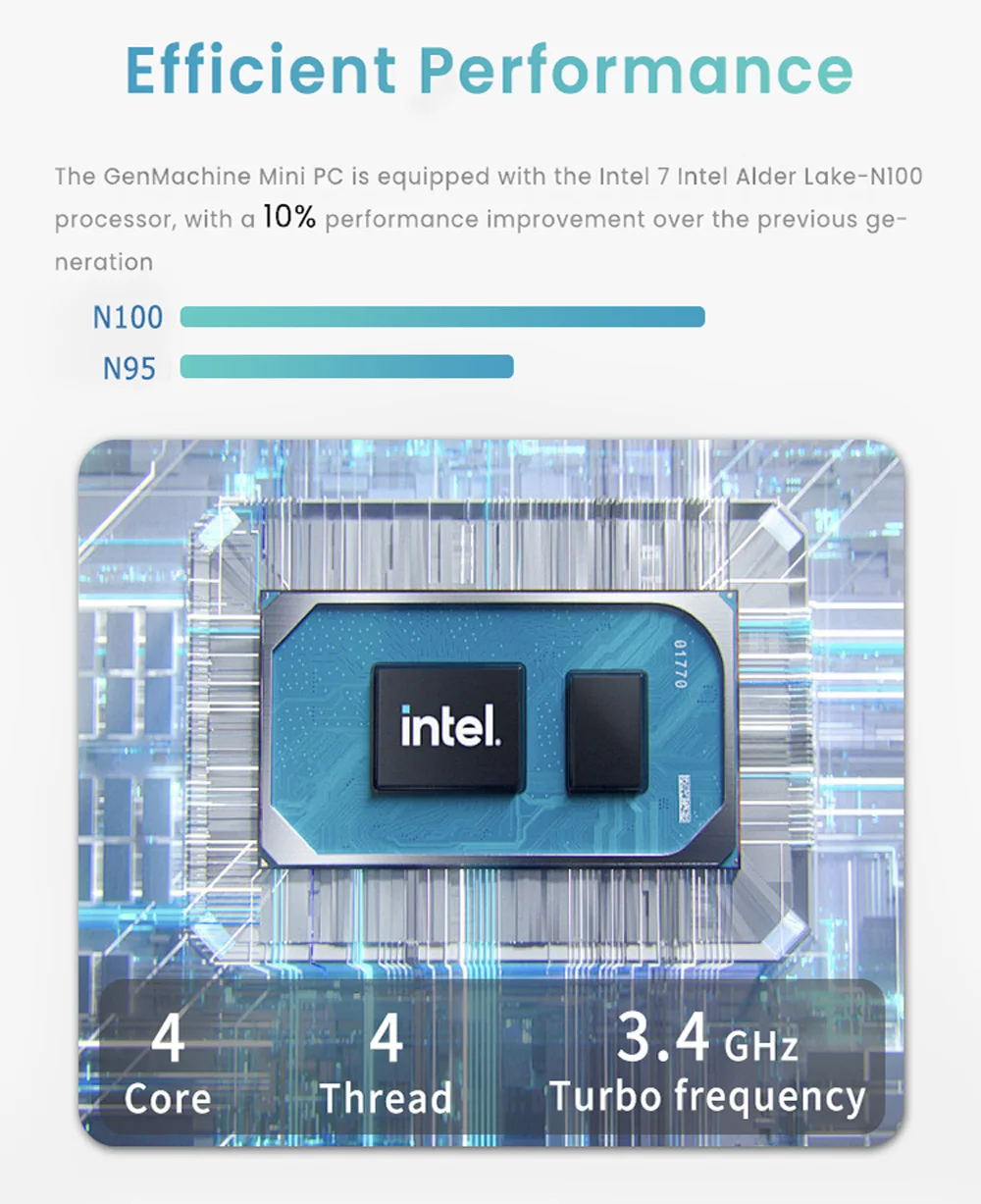 New Mini PC Intel Alder Lake N100 WiFi6 2*HD Desktop Pokect Office/Home Computer 16G DDR4 1TB SSD LAN 1*Type-C Nuc Win11 MINIPC
