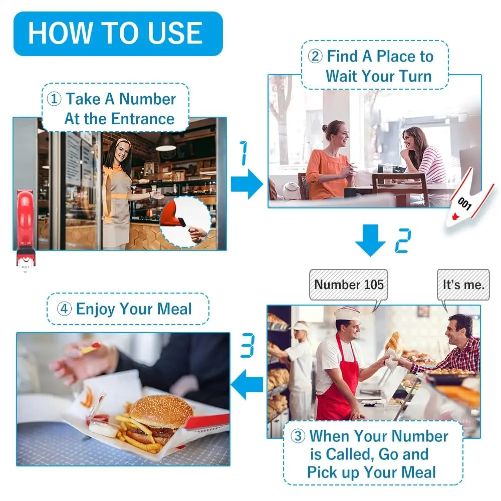 Queue Ticket Paper Roll 2000Pcs Numbered Take‑A‑Number Tickets for Queue Dispenser Machine for Restaurant Clinic Pharmacy Store