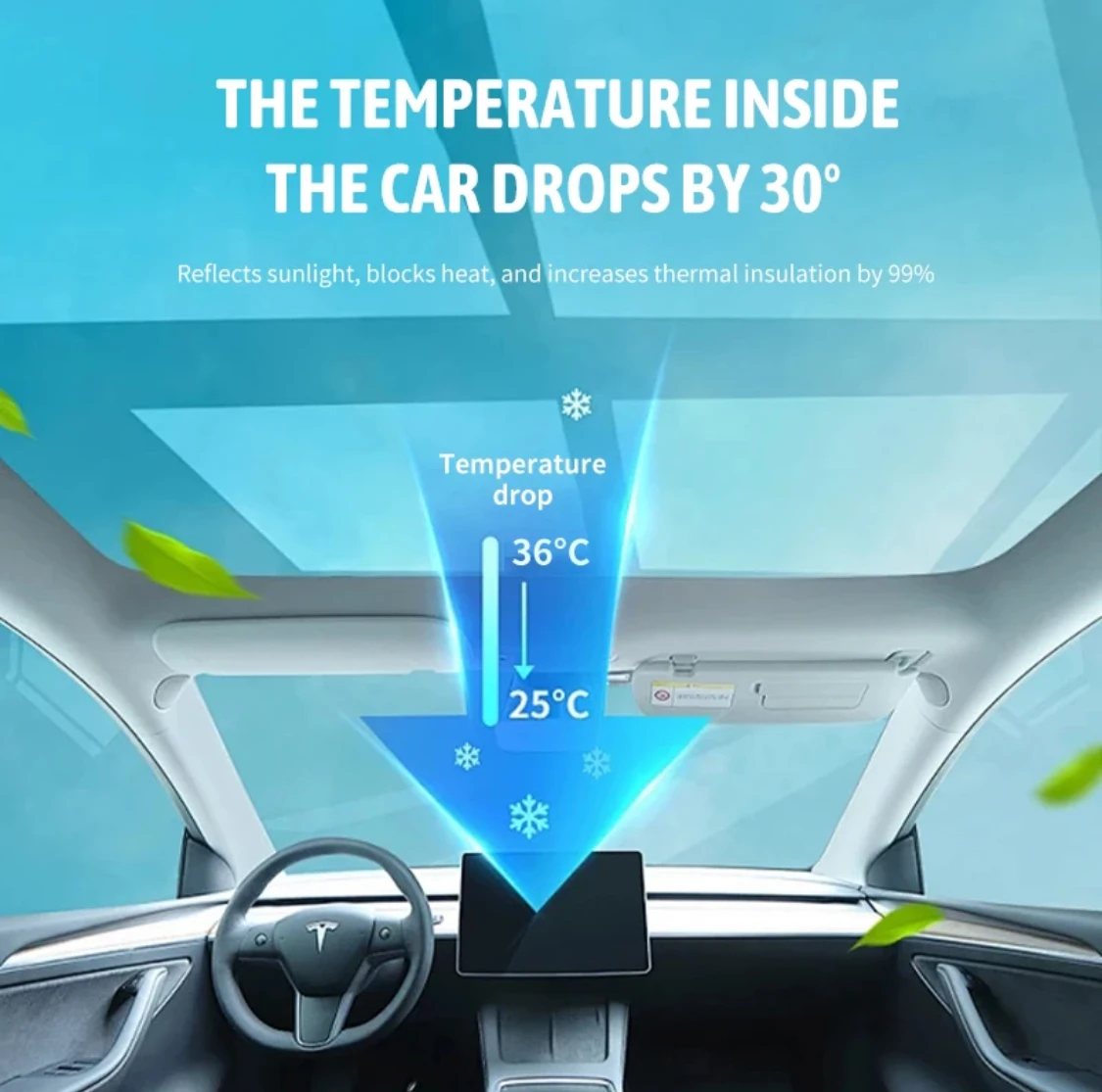 7.5MIL Auto TPU Wrap Film Zonnedak Bescherming Zwart Dak Dakraam Rekbaar Ijs Armor IR Afwijzing Anti-Kras Raampantser