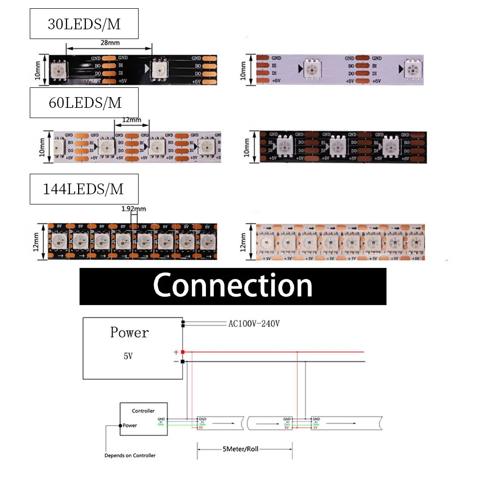 1m/4m/5m WS2813(WS2812B Update) RGB Led Strip 30/60/144 Pixels/Leds/m Dual-Signal Led Individual Addressable WS2812 IC DC5V