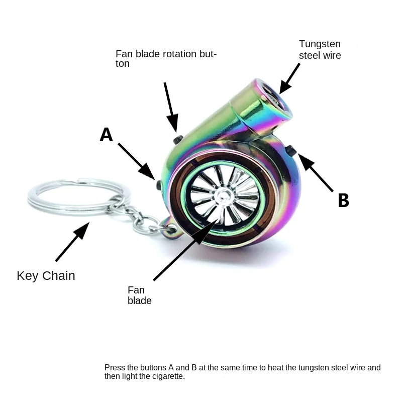 LLavero de iluminación de cigarrillos Turbo para coche, encendedor de Metal recargable por USB para negocios, colgante de llave de coche