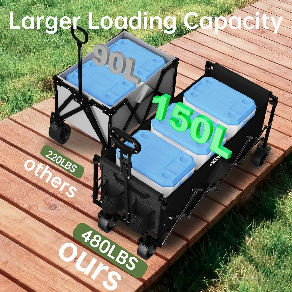 Thumbnail 4 - #4 Garden Cart Wagons Comparison Guide