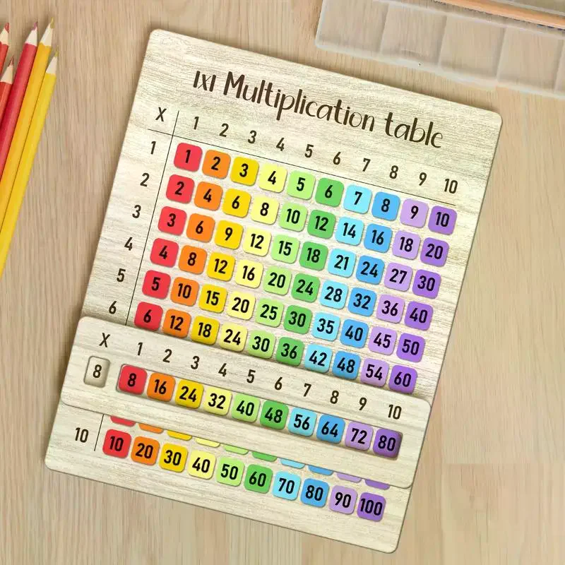 

Colorful Multiplication Table Wooden Boards Suitable For Math Classes And Back-to-School Gifts, Ideal For Family Gatherings