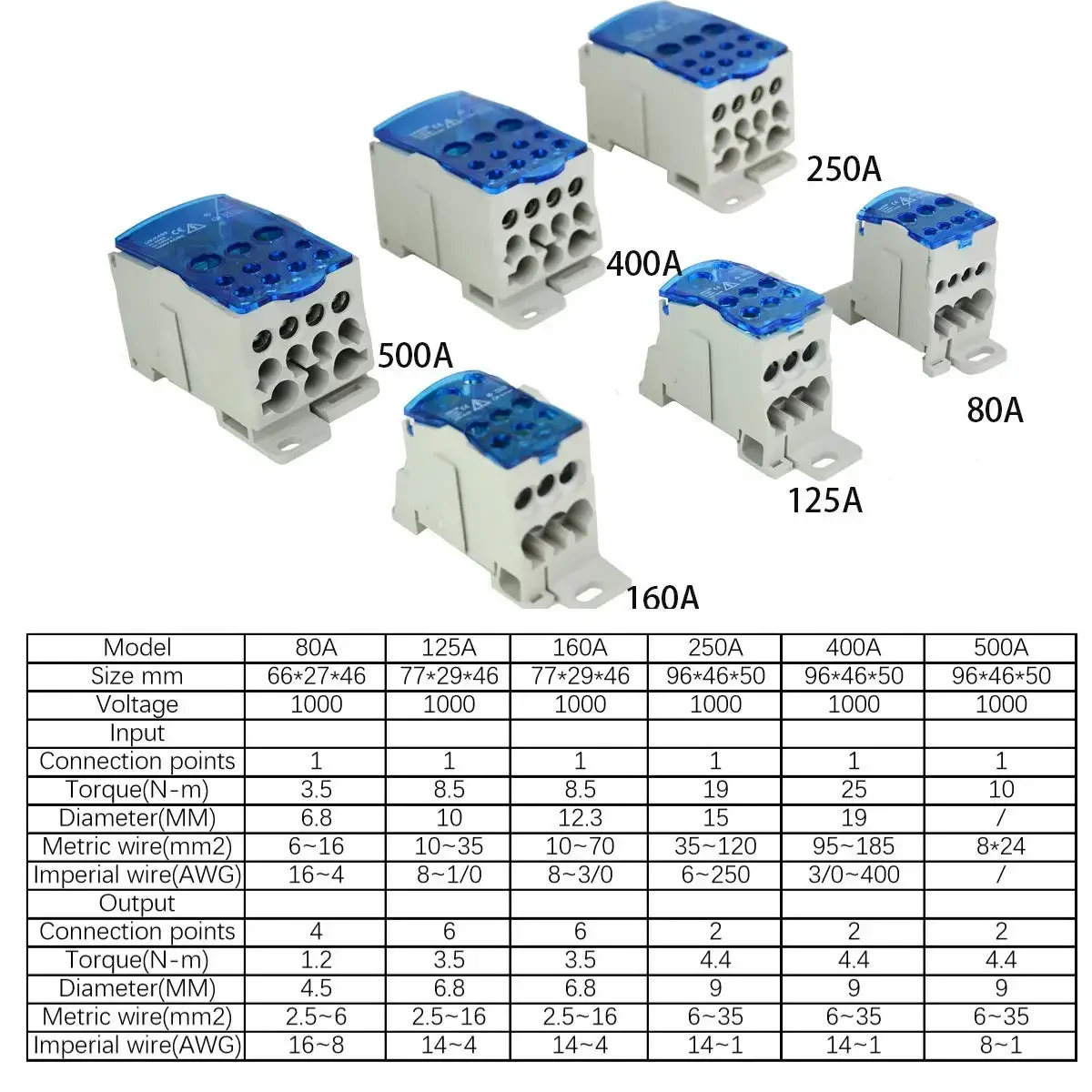 UKK 80A 160A 250A 500A Strip Blocks with Cover Junction Box Branch Box Din Rail Terminal Block Wire Box Wire Splitter Connector