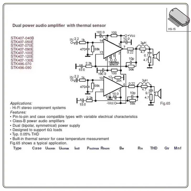 Betrouwbare montage STK496-090 High-Power Lage vervorming 100Wx2 Hifi Stereo Home Audio DIY Versterker Board, Montage STK496-090 Hig