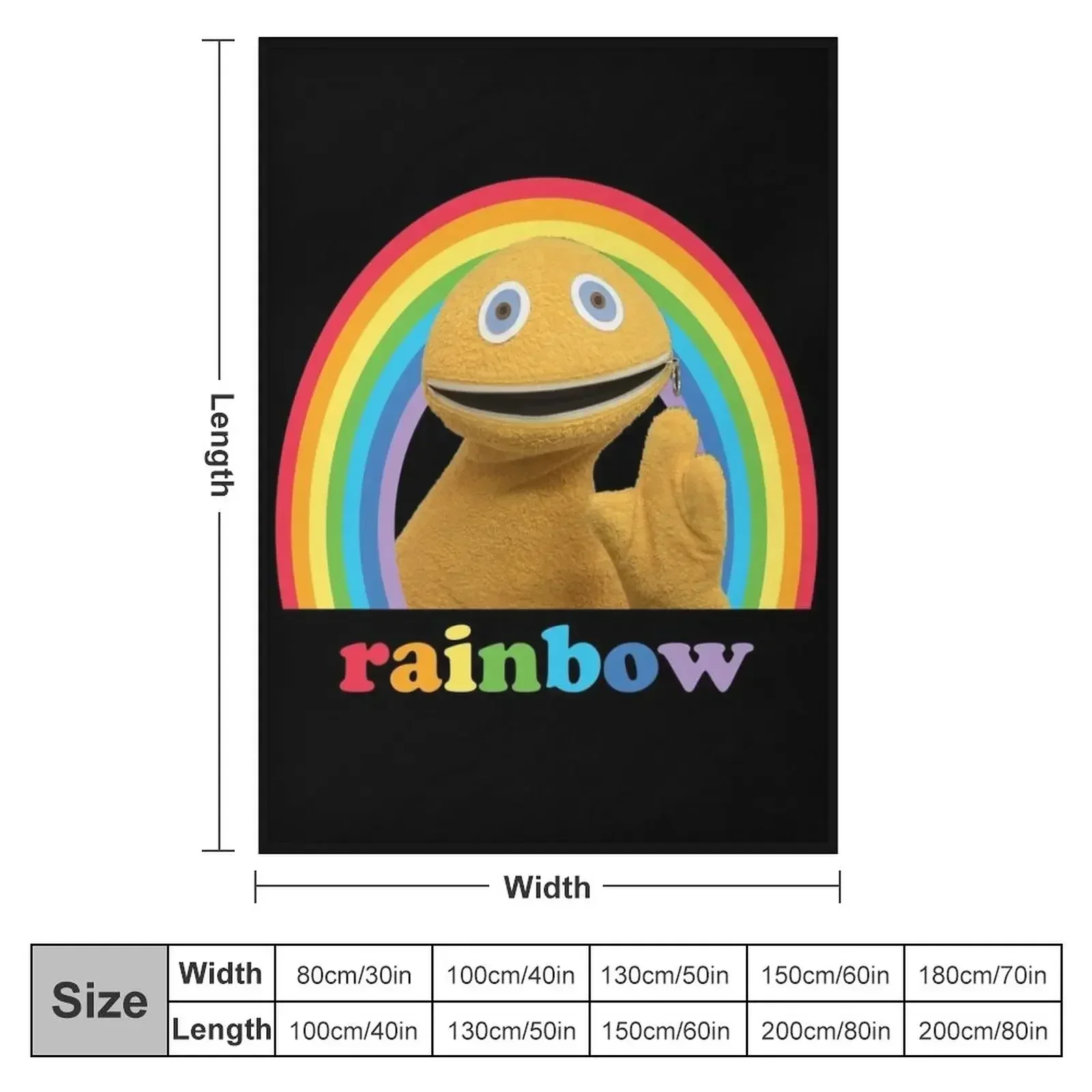 Zippy, rainbow Throw Blanket anime Hairy funny gift Thermal Blankets