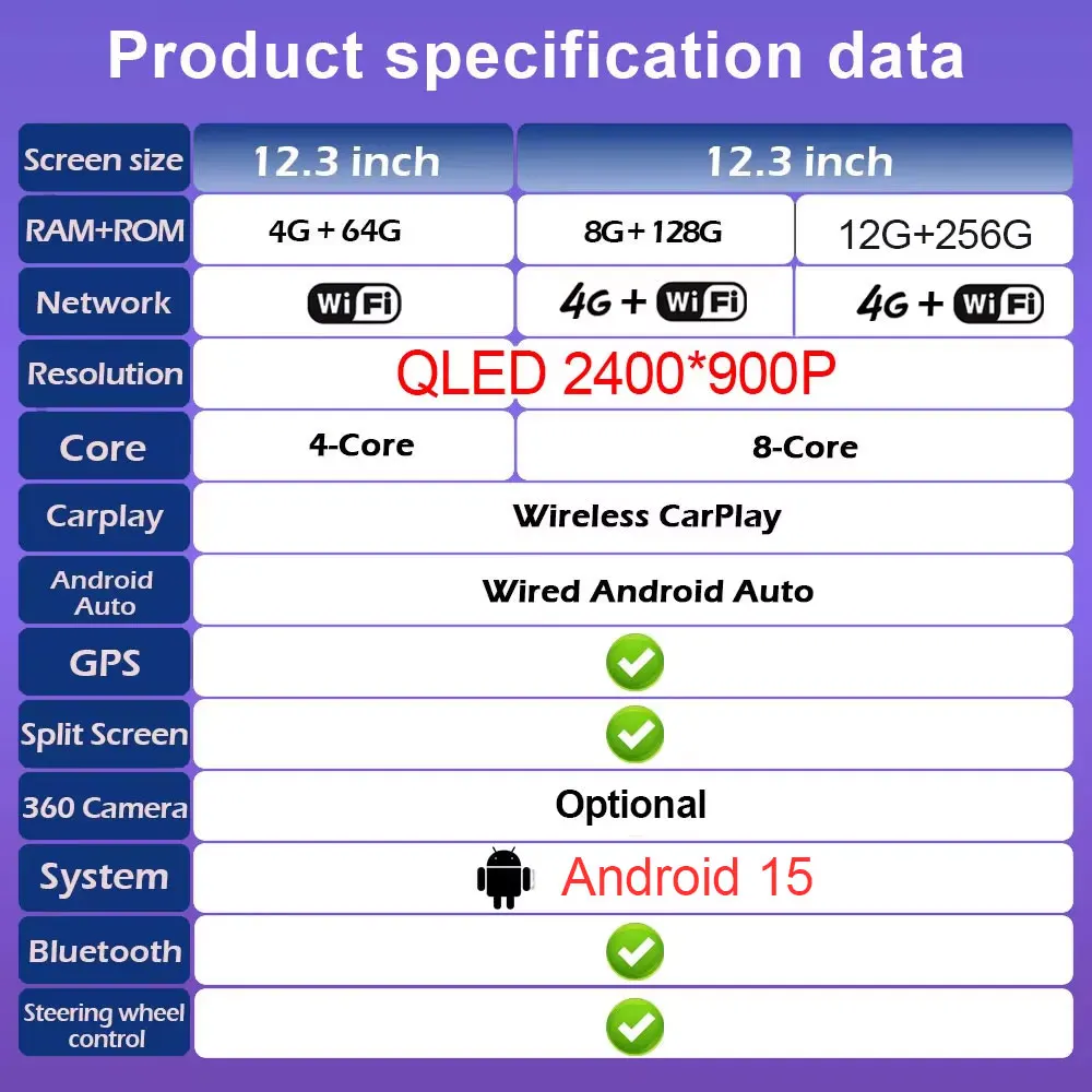 Autoradio Android 15, 12.3 pouces, pour Benz Vito W447 2014 – 2021, stéréo, sans fil, Carplay, Navigation GPS, lecteur vidéo, outil automobile BT