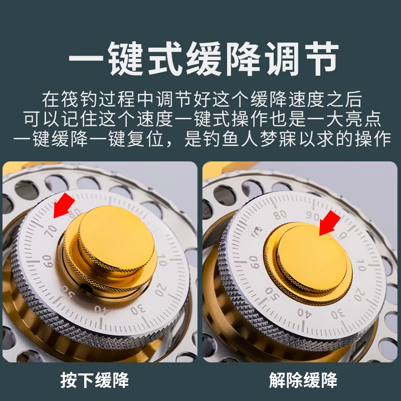 Metal Fishing Wheel Valve Wheel Magnetic Force Heavy Lead Slow Down Discharge Non-reversing Micro Lead Raft