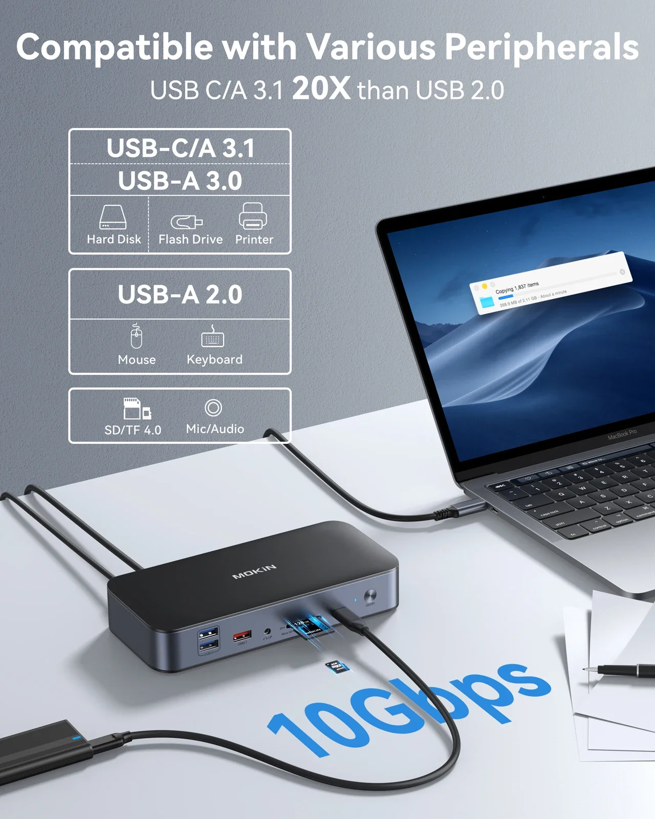 Imagem -04 - Mokin-docking Station Displaylink com Hdmi2 Displayportusb 3.1 Ethernet 2.5gbps dc 120w Hub para Macbook Pro Air Dell hp