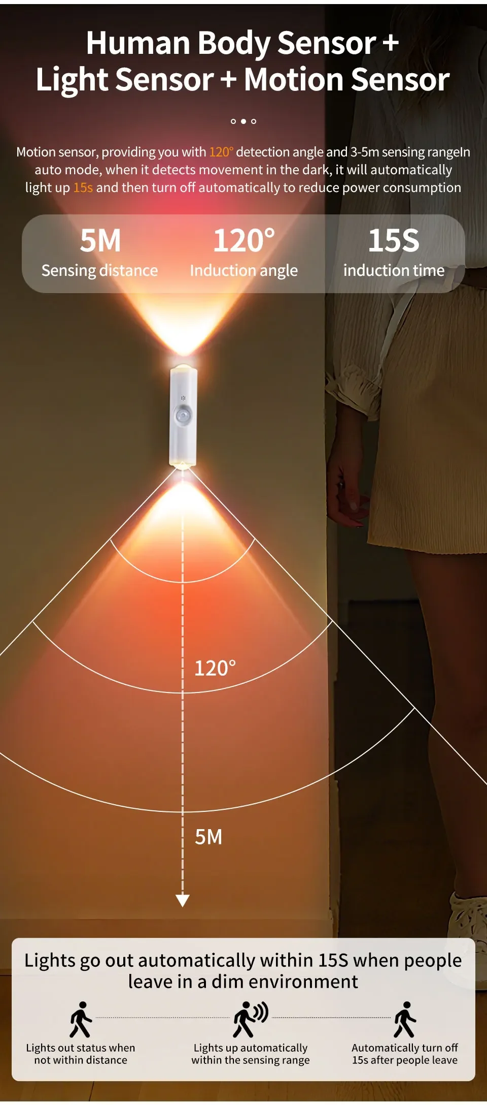 Motion Sensor Night Light 7 Color Change LED Wireless Wall Lamp Magnetic Rechargeable Spotlight For Bathroom Bedroom_maomaolike.com