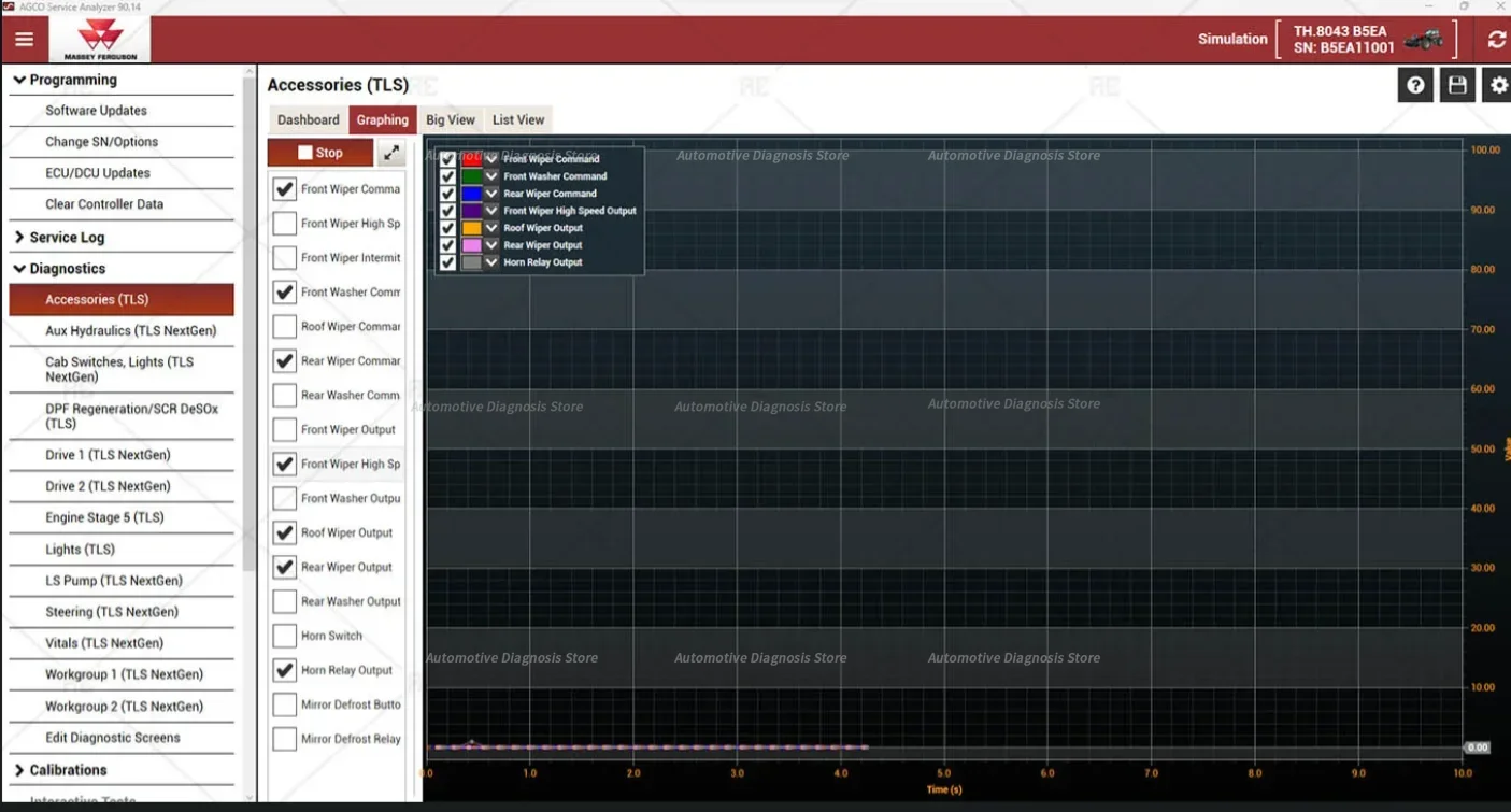 

АНАЛИЗАТОР СЕРВИСА AutoCD AGCO 90.14