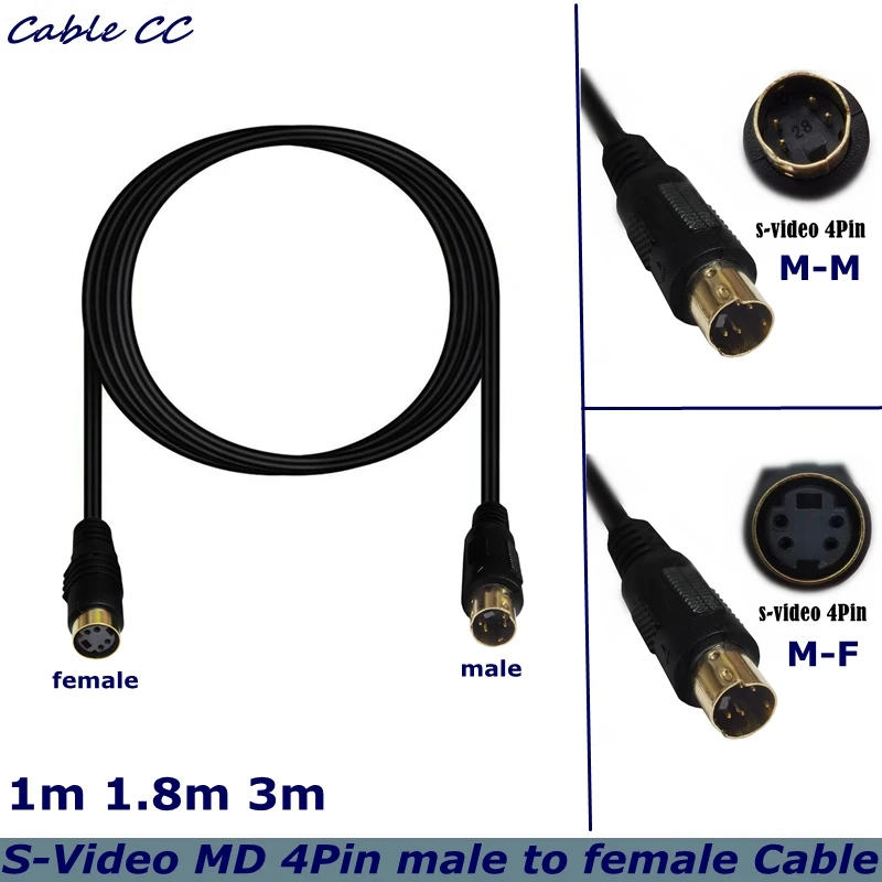 Gold-Plated Copper …