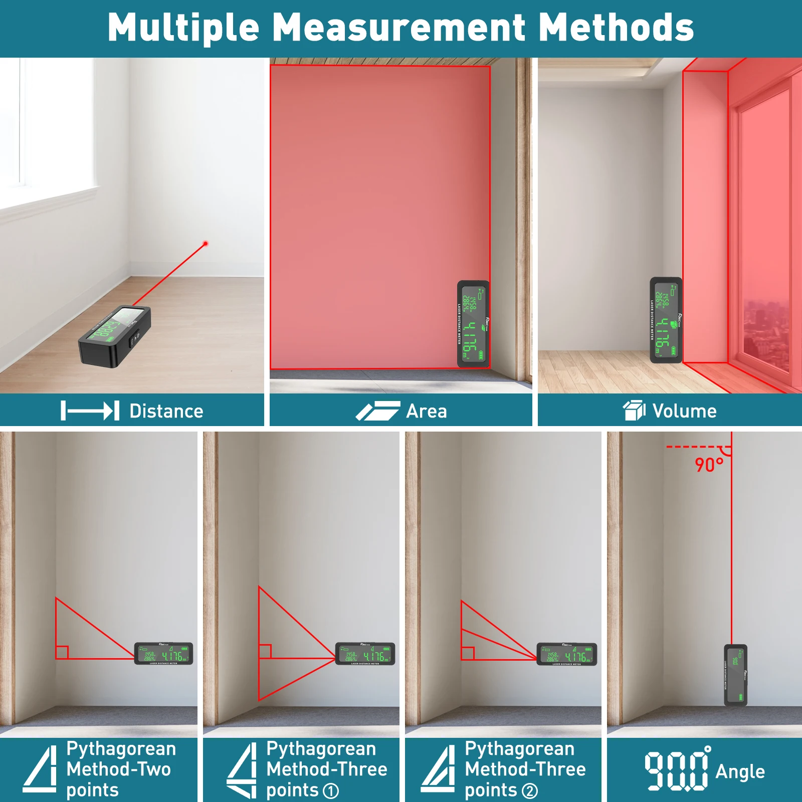 Decteam MN50 Laser Distance Meter 165Feet/50M Laser Measure with LCD Multiple Angle Distance Area Volume Measurement Modes