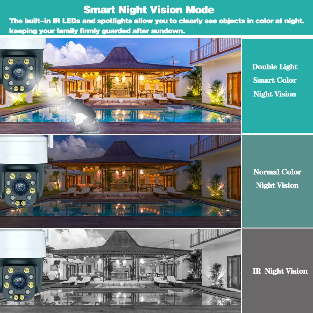 Tuya 5MP 50X 30X Zoom WiFi PTZ Security Camera Auto Tracking Outdoor Smart Life CCTV Surveillance Camera Color Night Vision