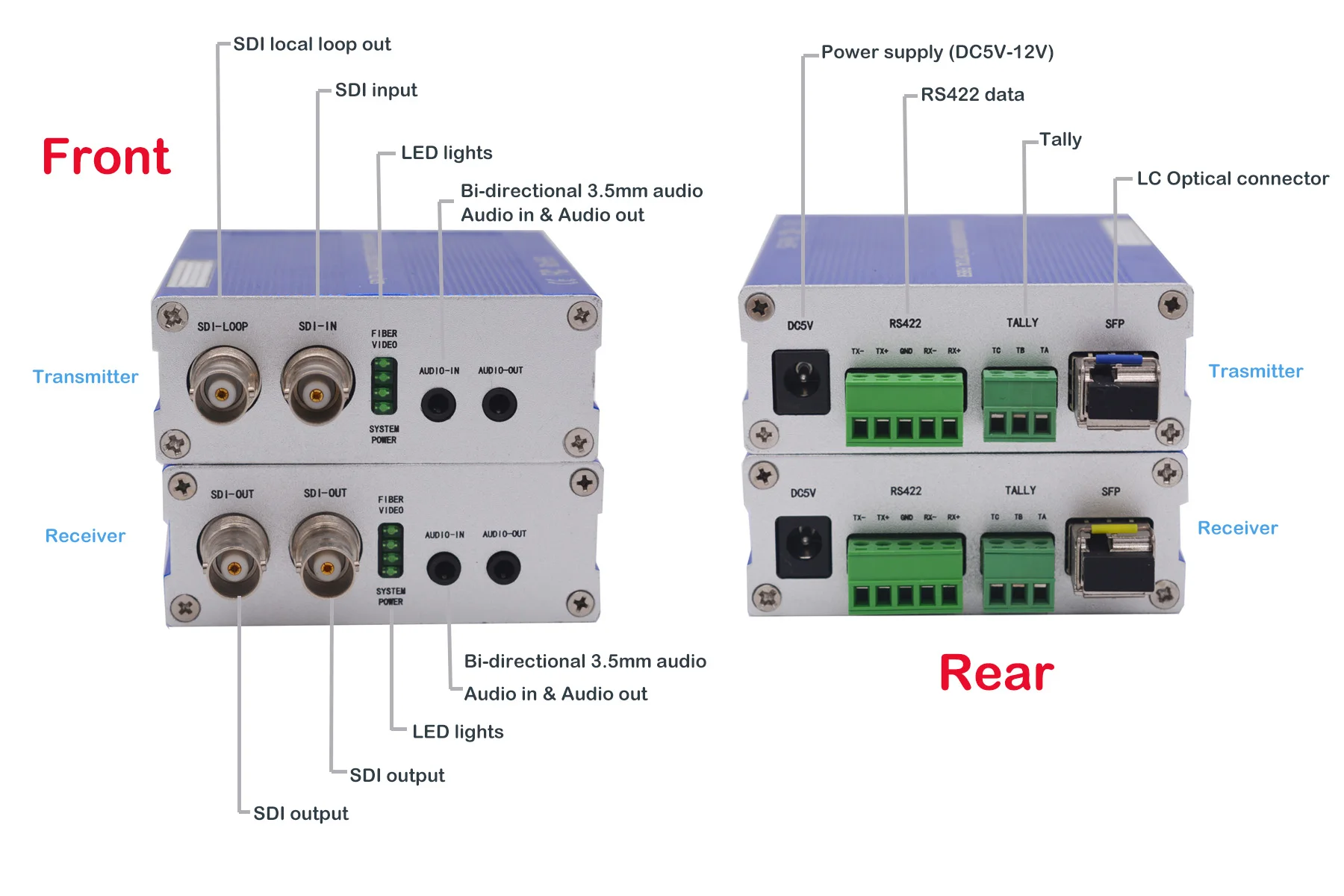 Calidad de transmisión 3G-SDI sobre extensores de convertidores de fibra óptica, RS422/3,5mm Audio / Tally, HD SDI a fibra SM 20Km, un juego