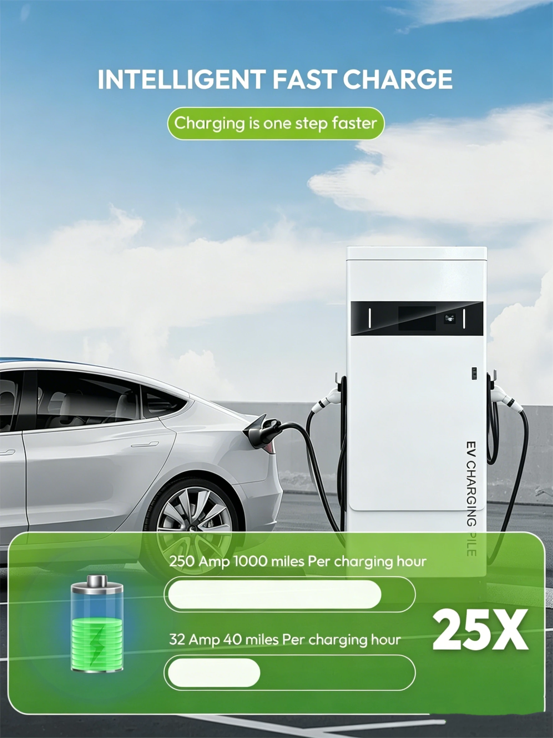 120kW 160kW High Power EV Charging Station 250A Floor Mounted Car Charger 5m Cable OCPP 1.6J Commercial Wallbox