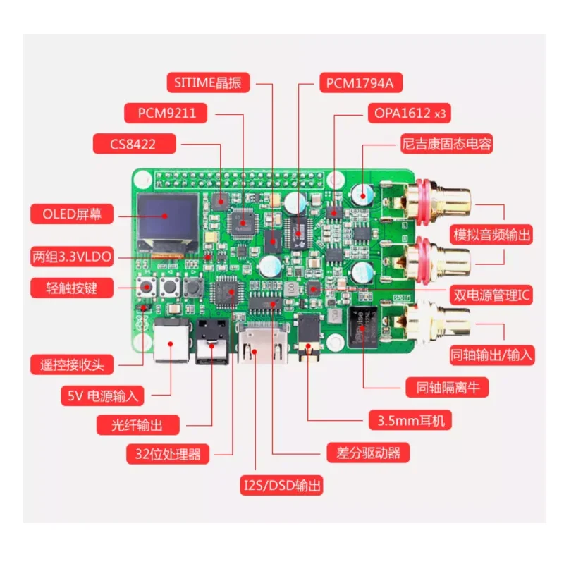 HIFI PCM1794A DAC Audio Decoder Board Coaxial Fiber I2S Output for Raspberry Pi 2B 3B 3B+4B 192K 24Bit DSD512