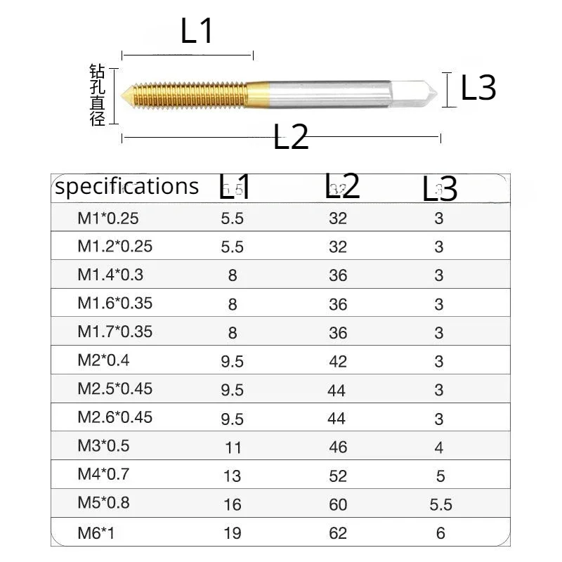 Forming Machine Screw Taps Metric Fine Thread Extruding HSS Cobalt quick-cutting steel Extrusion Thread Forming Tap Coating Tin