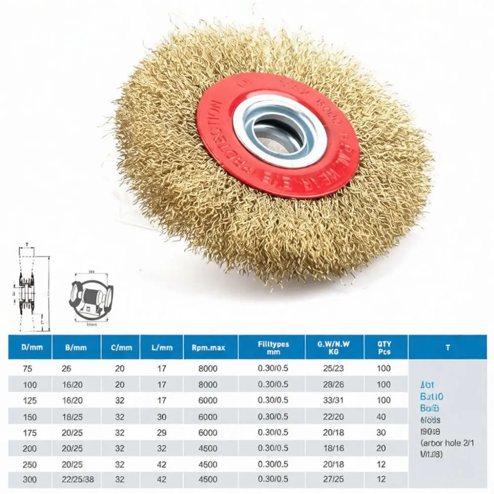 Metal Surface Treatment Wire Wheel Brush For Bench Grinder Flat Grit Tool Copper Plated Steel Industrial Rust Removal Accessory