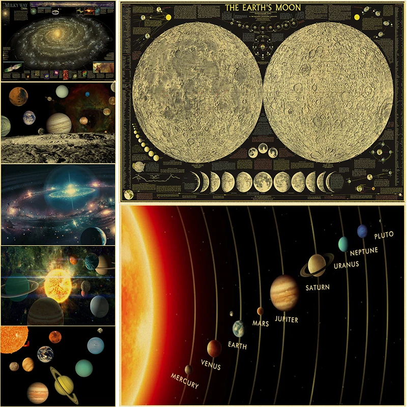 Eight Planets In The Solar System Posters Retro Kraft Paper Prints Vintage Home Room Cafe Bar Art Wall Decor Aesthetic Painting