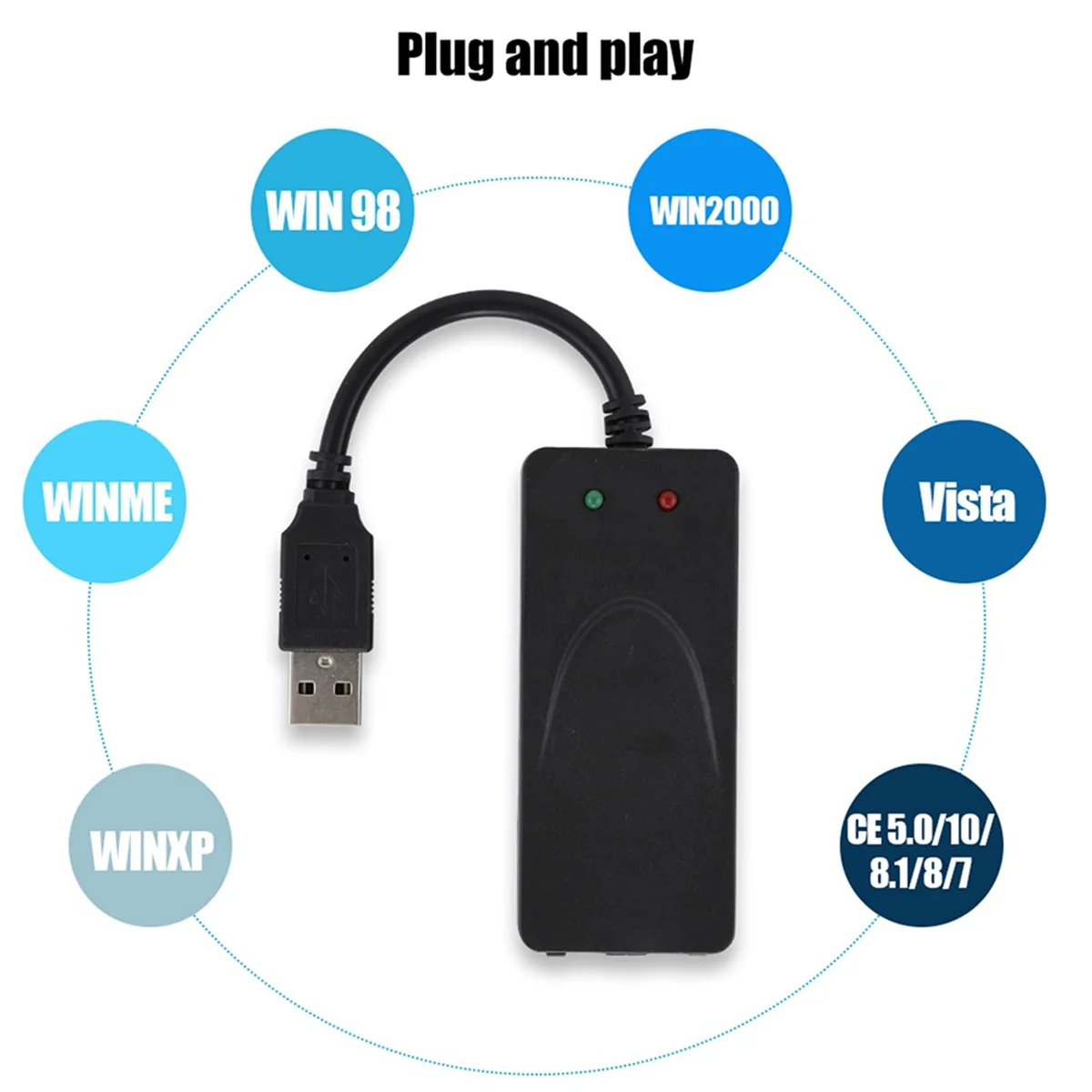 مودم فاكس USB ثنائي المنفذ USB2.0 56K V.92 V.90 محرك مودم خارجي لـ Win 7 8 10 XP يتلقى إرسال فاكس على الكمبيوتر