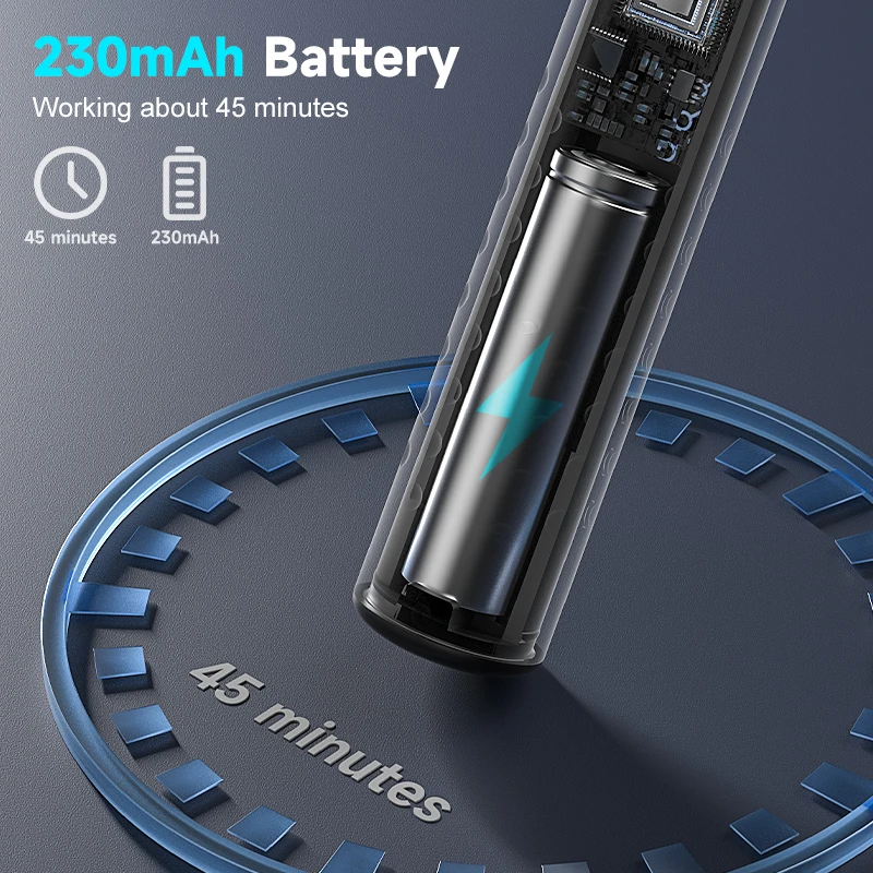 Visual Earwax Removal Endoscope 1920x1080 HD with 6-Axis Gyro Stabilization 20fps Real-Time WiFi Camera 1.2-1.5cm Focus 45min