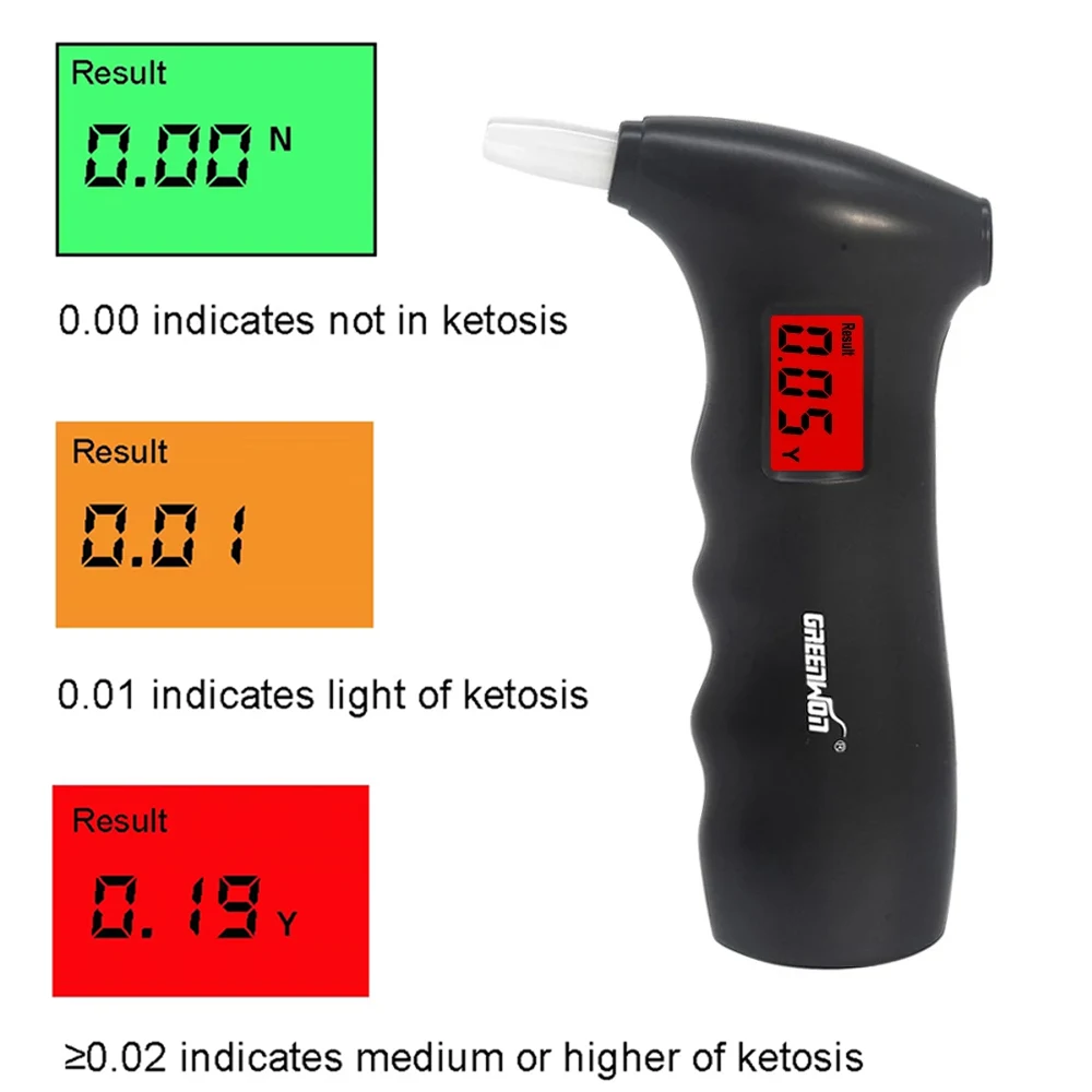Greenwon (pft 68s) купить от 340,00 руб. Автомобильная электроника на 1rub.ru