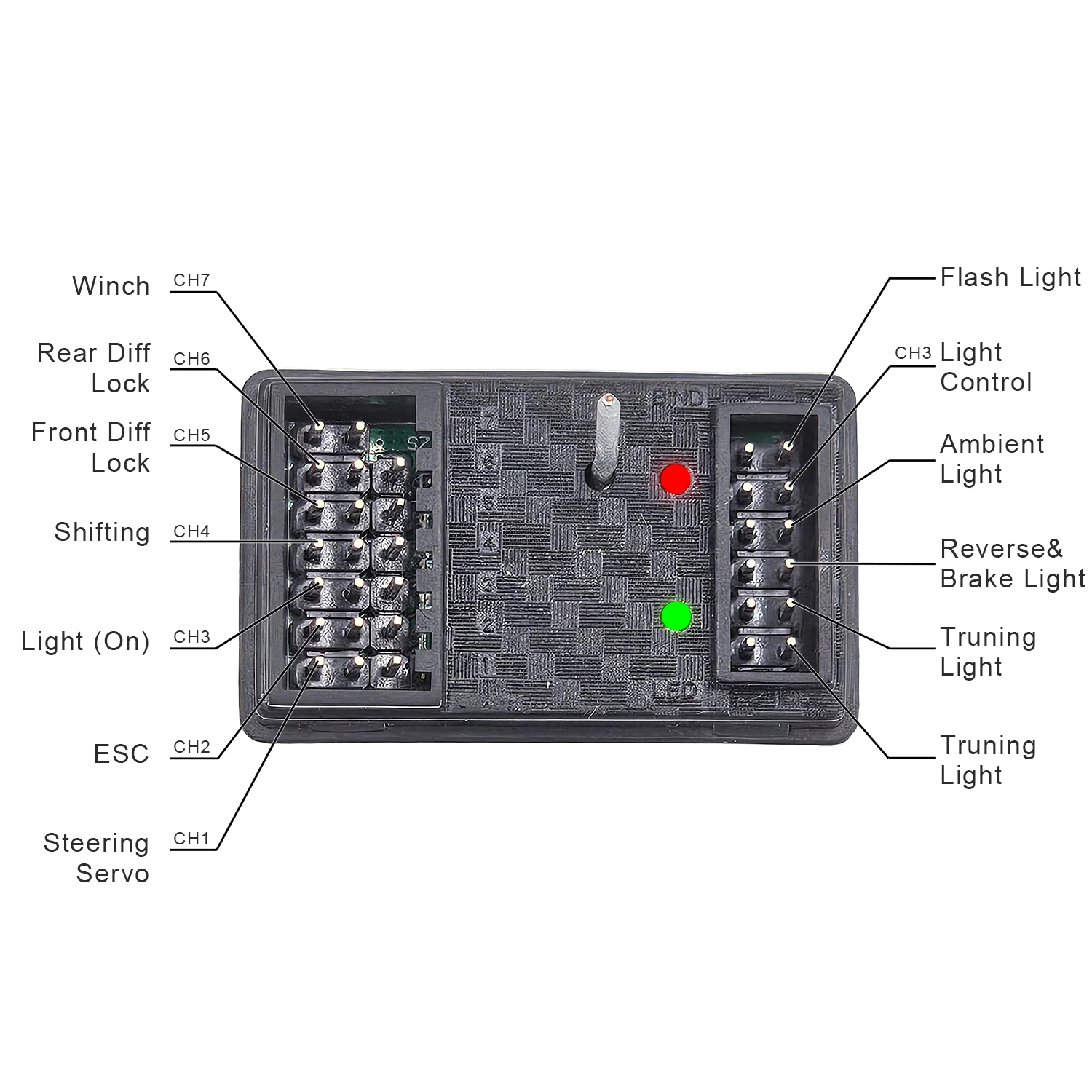 Transmisor y receptor ESC 7ch 2,4 GHz compatible con batería Lipo 3S, piezas de actualización para SCY16101Pro,16103Pro,SG116Pro,SG116 MAX,Q130