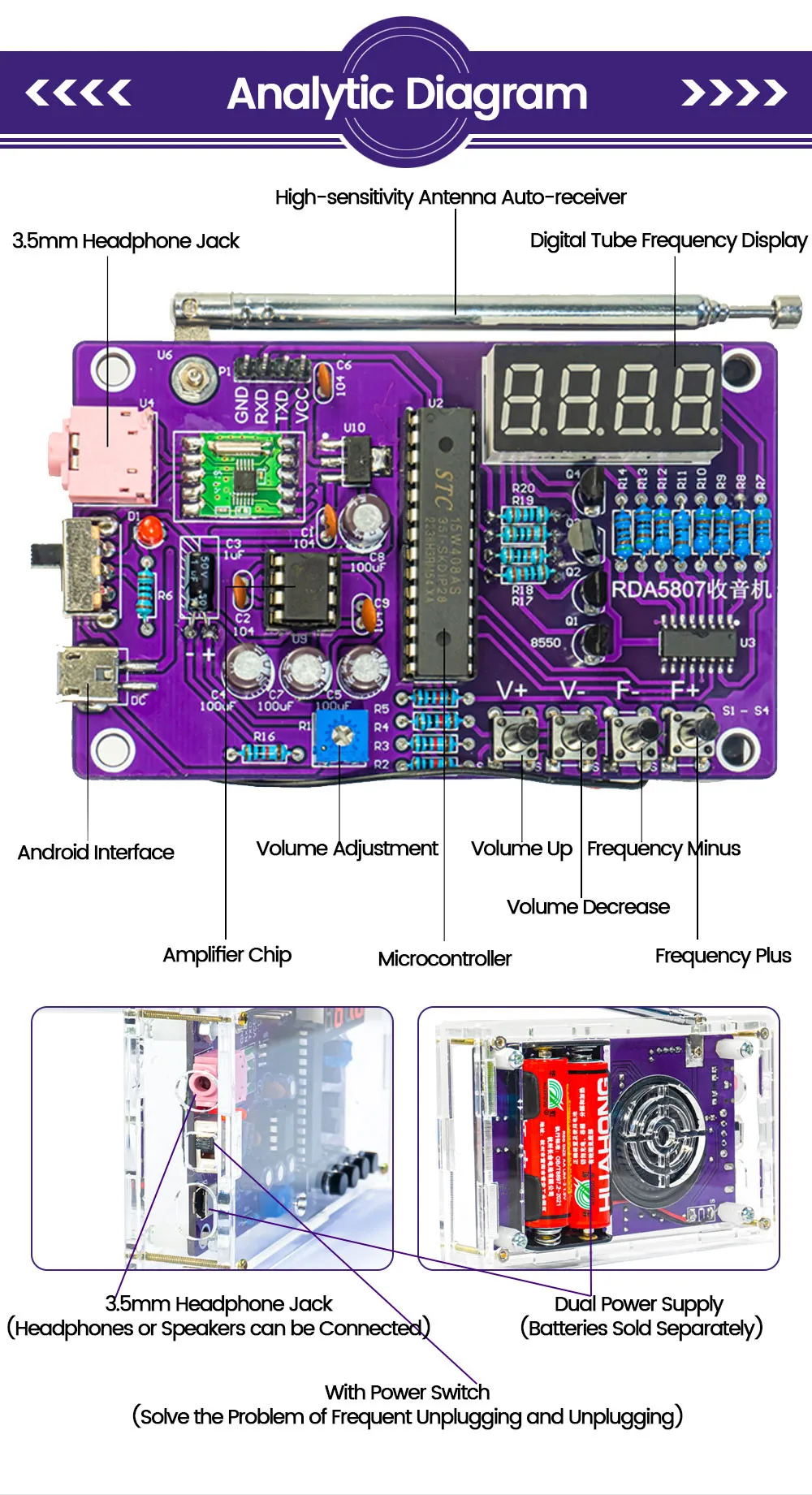 HU-017A RDA5807S FM Radio Kit Set Electronic DIY Parts 87-108MHz