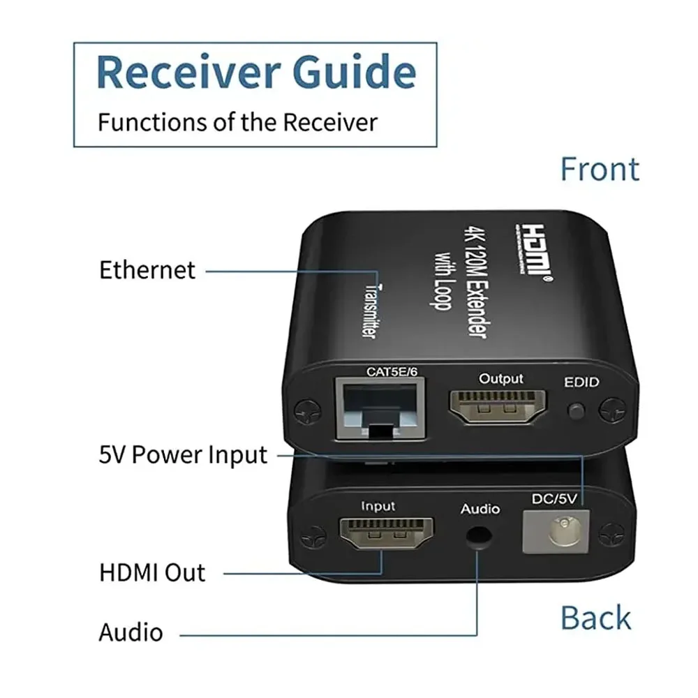 Extender HDMI RJ45 4K HDMI extender cat5 60M 120M HDMI extender audio Kit over ethernet cat6/5e for PS4 apple TV PC laptop HDTV