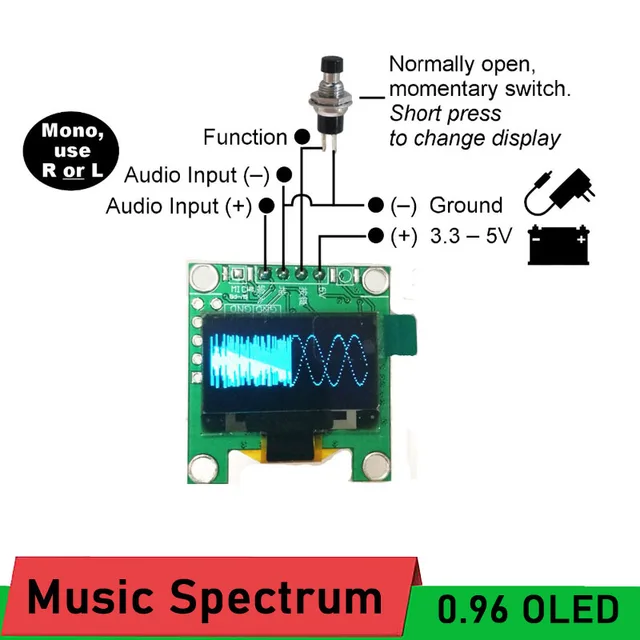 Mini 0.96 "OLED analizator widoku widma muzycznego mp3 wzmacniacz mocy wskaźnik poziomu dźwięku analizator rytmu muzyki miernik VU
