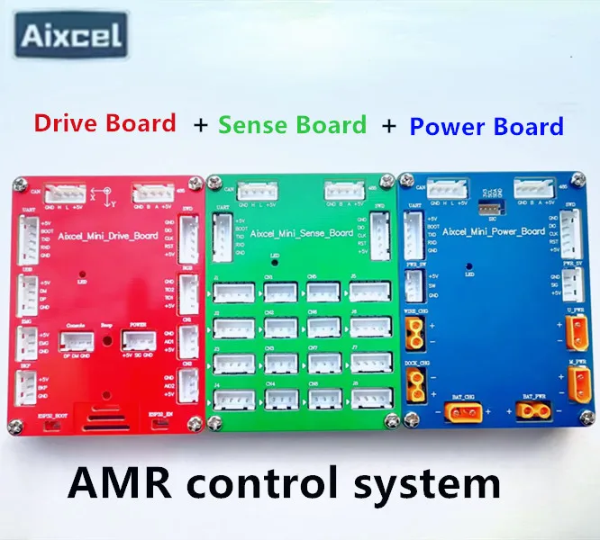 

Robot drive control board/AMR sensor access board/power management board/ROS Controller/Automated Mobile Robot control system