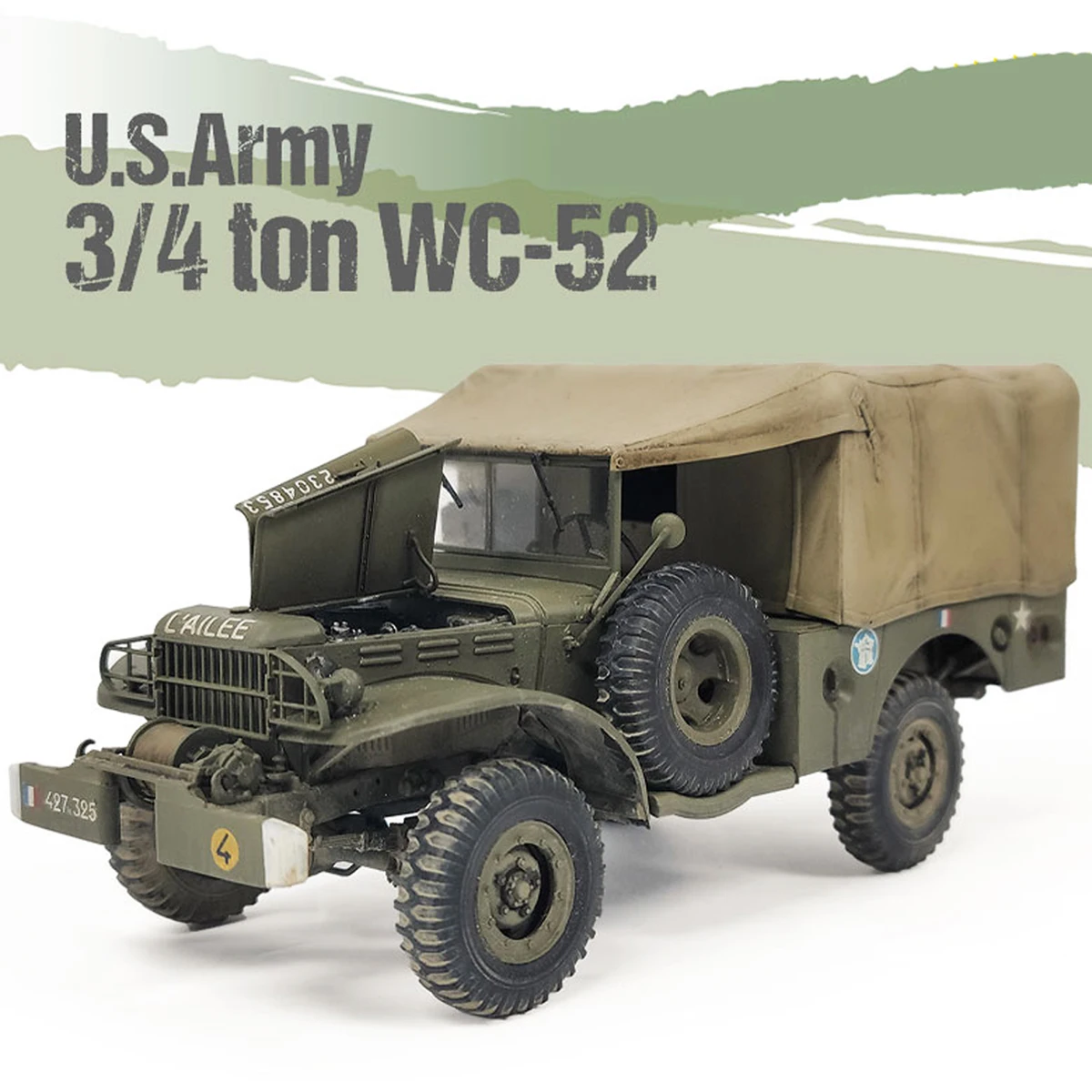 AC13564 ACADEMY 1/35 Zestaw mo – Model Kit History recenzja i cena